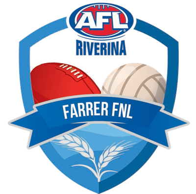 Farrer Netball League Logo